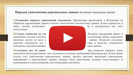 Вебинар ФПА по защите персональных данных